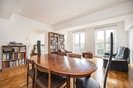 Properties for sale in Clark Street - E1 3HS view4