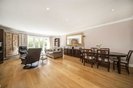 Properties for sale in Folgate Street - E1 6UJ view3