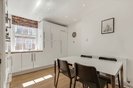 Properties for sale in Herbrand Street - WC1N 1HJ view4
