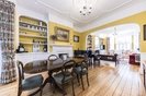 Properties for sale in Hillcrest Road - W3 9RN view3