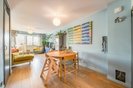 Properties for sale in Mabley Street - E9 5RY view2
