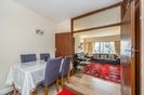 Properties for sale in Putney Hill - SW15 6AQ view4