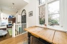 Properties for sale in Ritson Road - E8 1PF view3