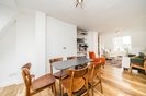 Properties for sale in Tavistock Place - WC1H 9RD view5