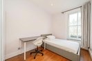 Properties let in Holland Road - W14 8HL view4
